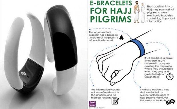 e-bracelets-hajj.jpg