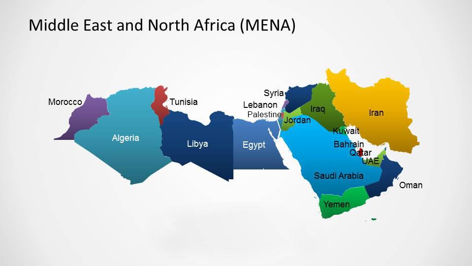 MENA region